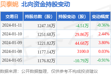 互聯網浪潮下的化妝品銷售新紀元 機遇、挑戰與未來展望